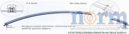 Danpalon